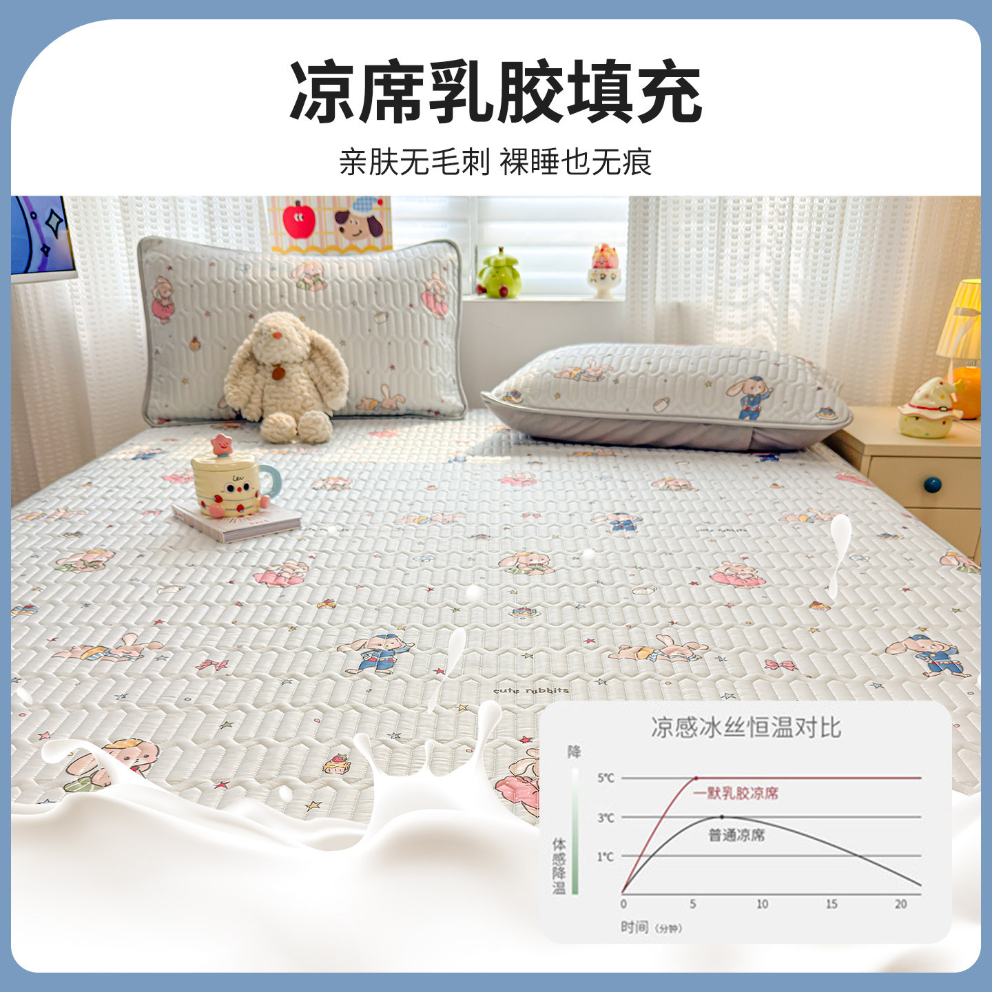 筱彤夏季凉感卡通冰丝床上四件套夏凉被乳胶凉席床单2026新款床品图片