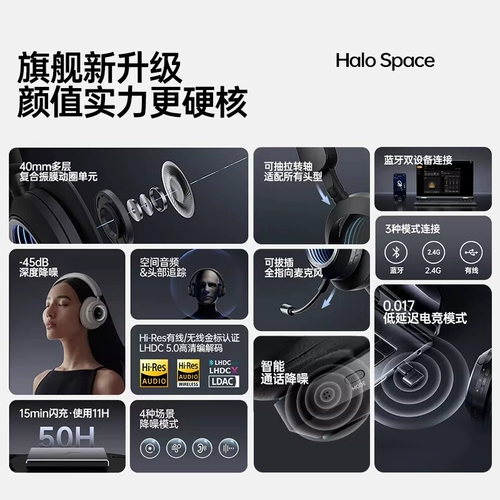 Беспроводная Bluetooth-гарнитура Edifier Halo Space с активным шумоподавлением, игровая гарнитура с низкой задержкой Hua Zai