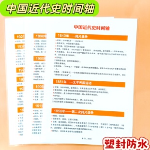 中国近代史时间轴汇总+90个中国四大常识汇总备考复习塑封卡片