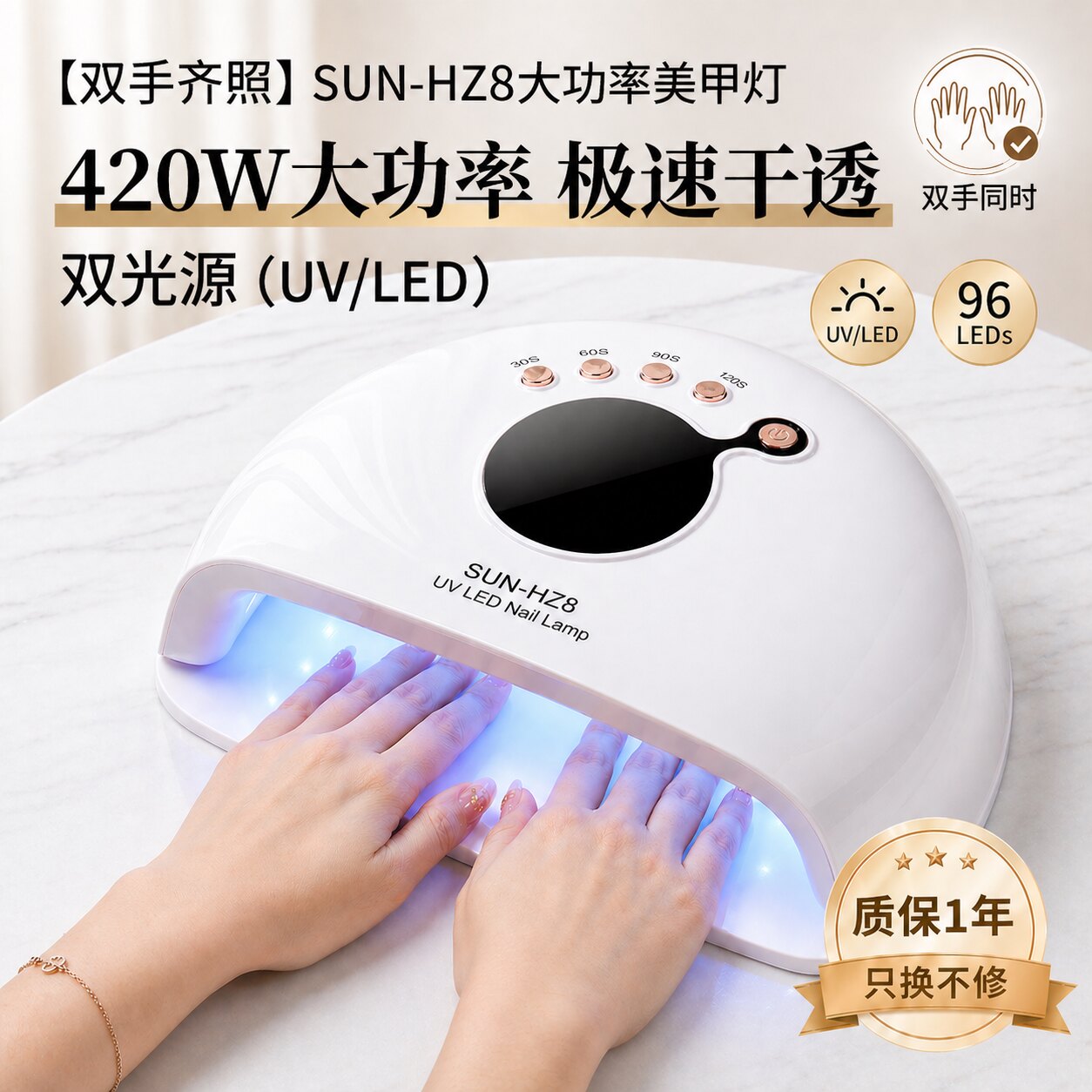 【白色】SUN-HZ8(96灯珠420W)