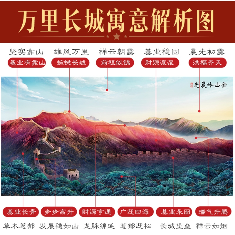 网红国画金山岭晨光壁画长城画主席图客厅中