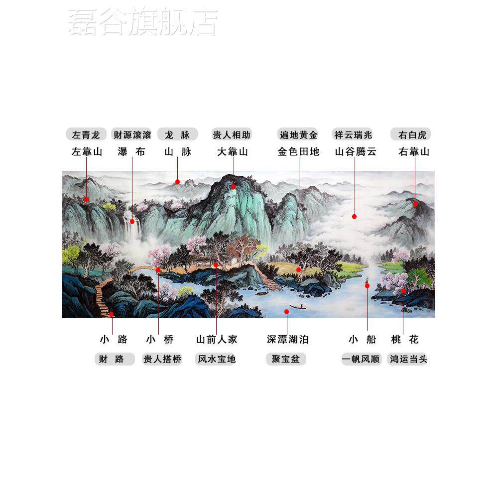 网红中国山水画画客富厅财装室饰书画办公背挂画手绘正国宗中风装