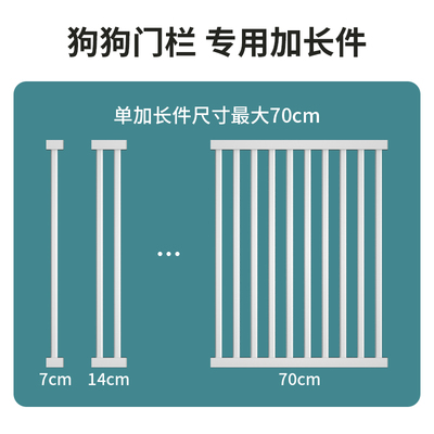 宠物围栏狗狗隔离门栏加长件