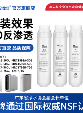 乐博维适配S1美的净水器滤芯机MRC1593A-50G/1592B/1693B/1687A