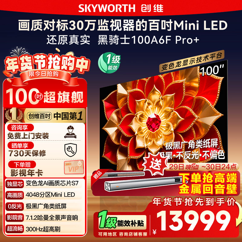 ����15% ��άA6F Pro+ 100Ӣ��4048������ˢMini LEDҺ������ 12212844.63Ԫ