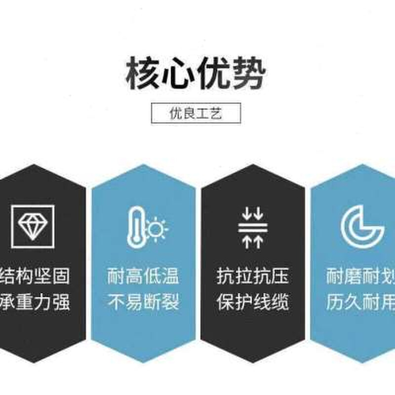新品龙拖链坦强k线克链条电缆工条加业H传动链条可拆卸塑料线条品