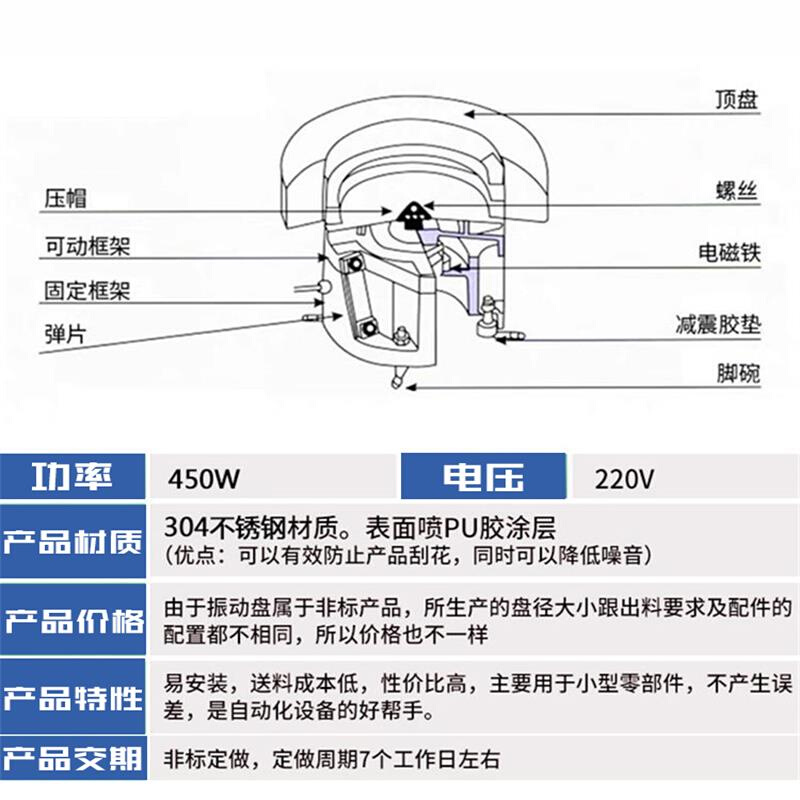 全自动振动盘定做五金螺丝送料机柔性直振震动盘筛选上料机设备