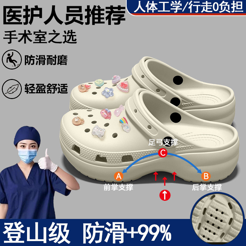手术室洞洞鞋女款2026新款夏季厚底外穿沙滩防滑足弓支撑凉拖女士