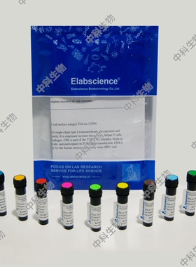 FITC Anti-Mouse CD4 Antibody[GK1.5]FITC抗小鼠CD4抗体[GK1.5］