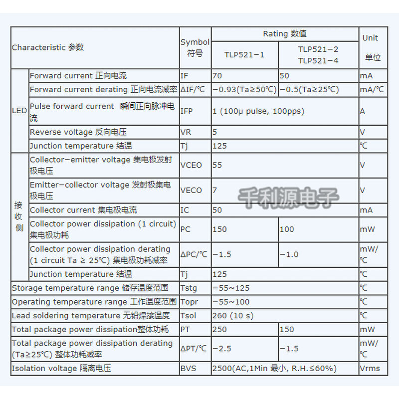 全新 p521 tlp521-1gb tlp521 光耦 直插dip-4光电耦合器国产现货