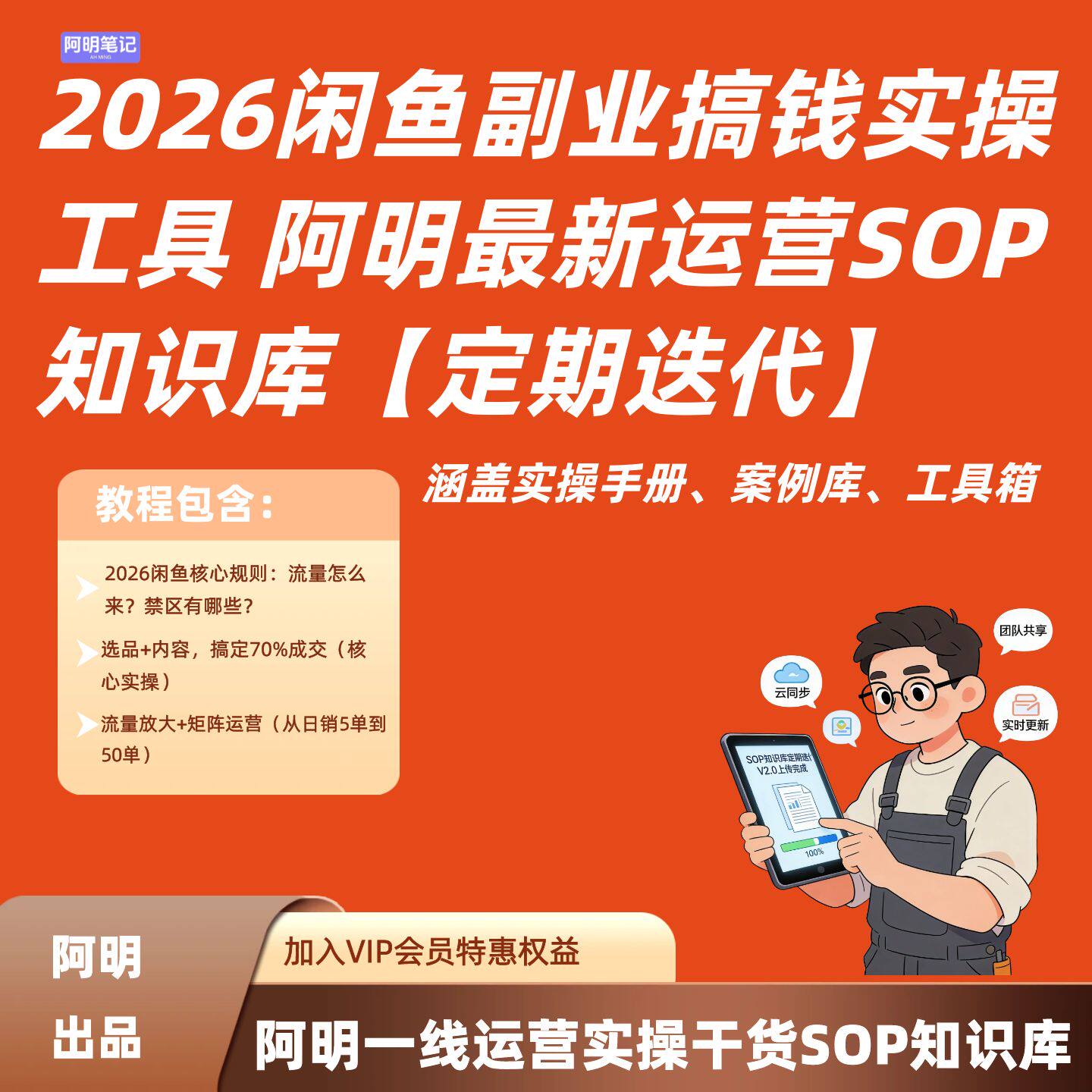2026闲鱼复业G钱SOP教程 阿明运营实操超级擦亮提升  解决起号难