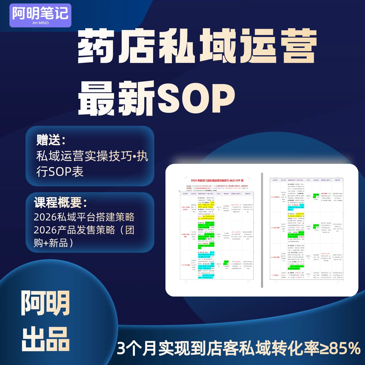 2026医药私域运营执行 SOP单体药店破局 低成本引流 + 合规话术