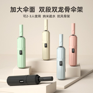 专利款全自动双段双股48骨黑胶晴雨伞两用遮阳防晒防紫外线伞黑胶
