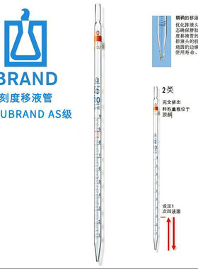 刻度移液管包检AS级1/2/5/10/25/50ml环标分度吸量管BRAND普兰德