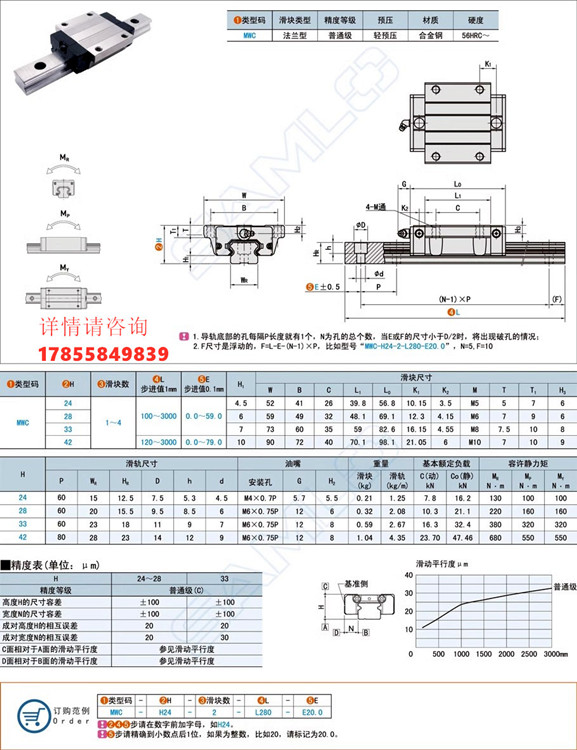 上隆中载滚珠直线导轨MHC/MWC-H24 28 33 42-1-L100~3000-E0.0~79