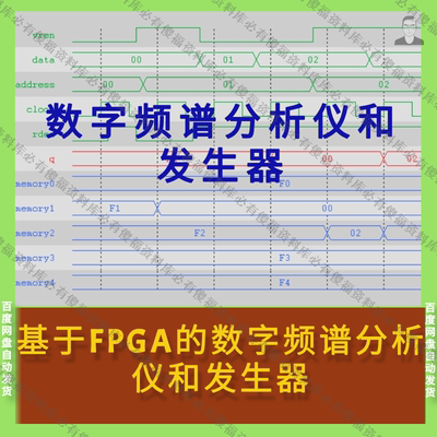 FPGA数字频谱分析仪和发生器(电路+源码)verilog频谱分析modelsim