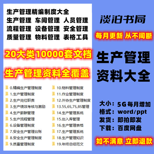 生产管理制度安全管理台账车间6S质量管理规范汇编企业管理制度大