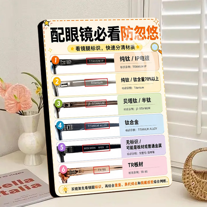 配镜必看防忽悠指南展示画眼镜店墙壁挂画前台装饰摆件高清相框