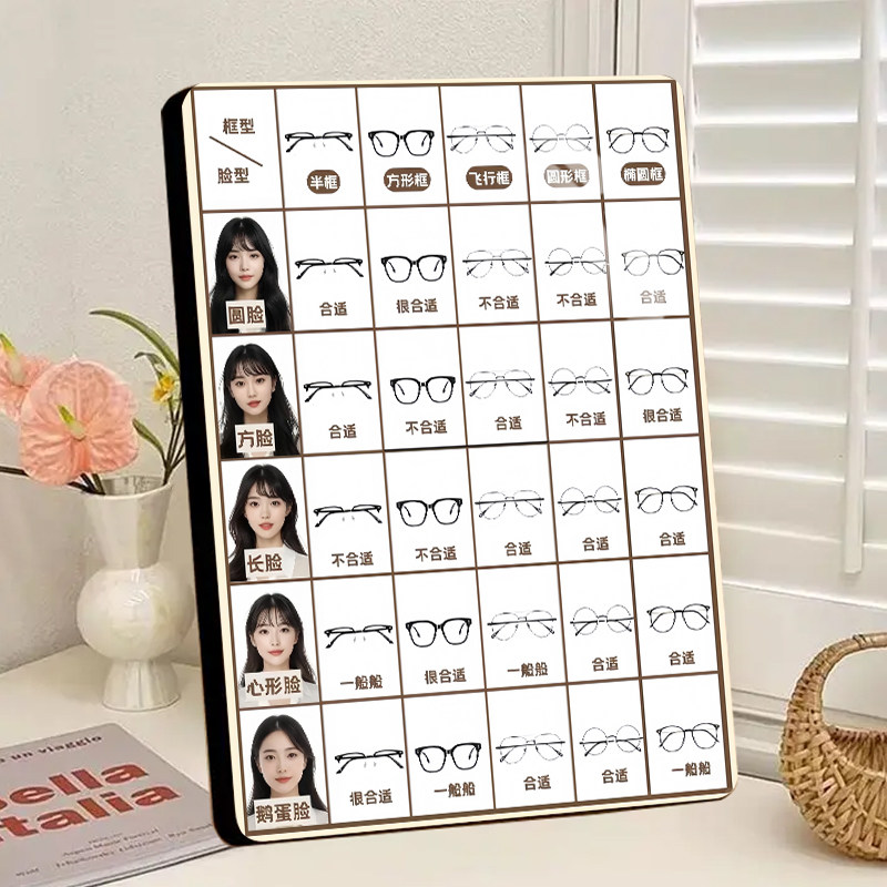 不同脸型如何选镜框装饰画相框眼镜店宣传知识摆台摆件挂画装饰