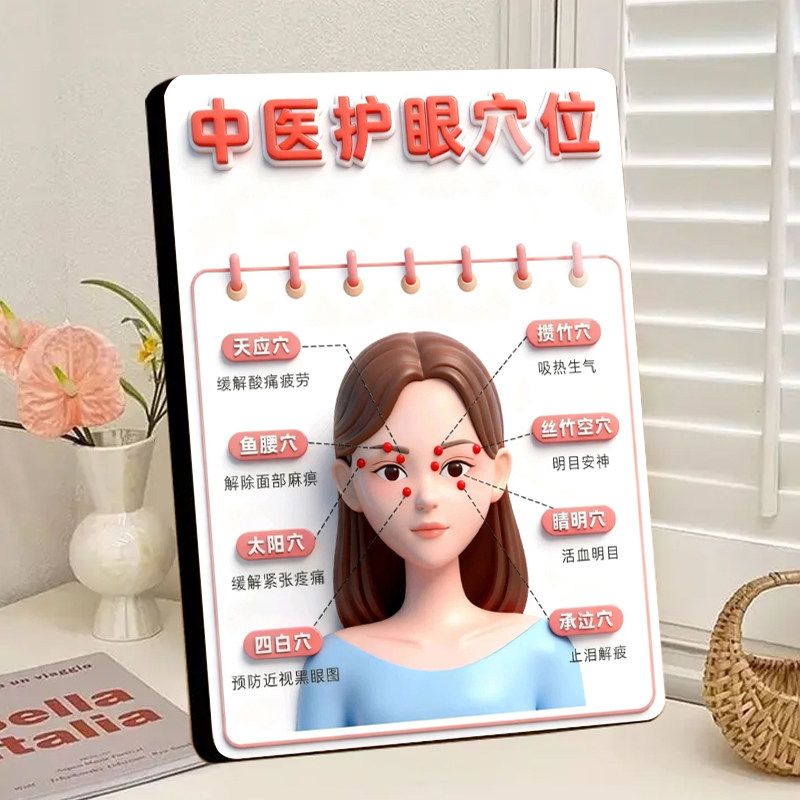 中医护眼穴位科普知识装饰画相框中医馆养生馆摆台摆件挂画装饰