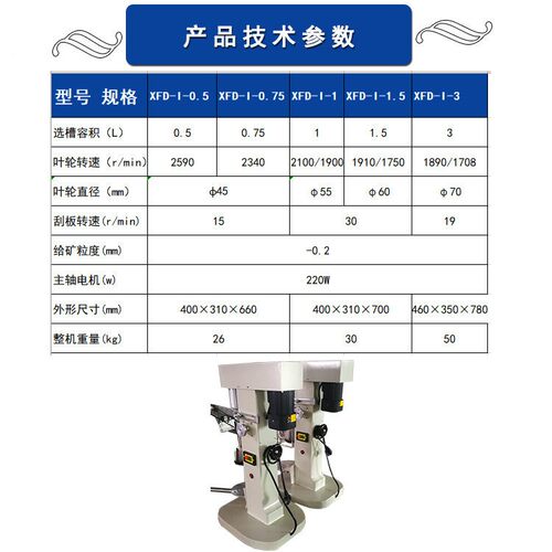 实验选室-槽浮选机DF1.5浮机精选矿样设XFDII备铅锌X矿萤石矿分选