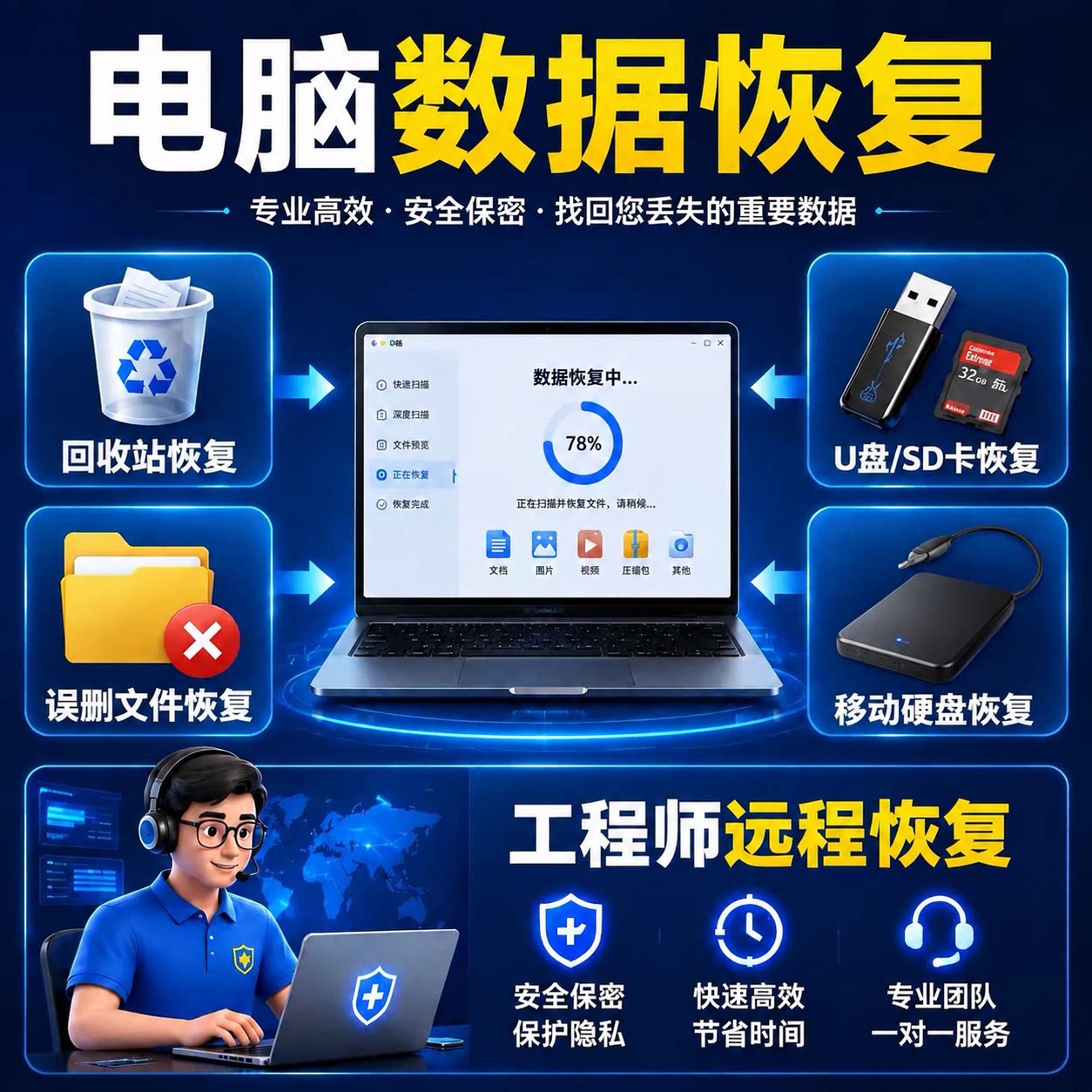 电脑数据恢复回收站误删除文件恢复远程找回移动硬盘文件照片视频