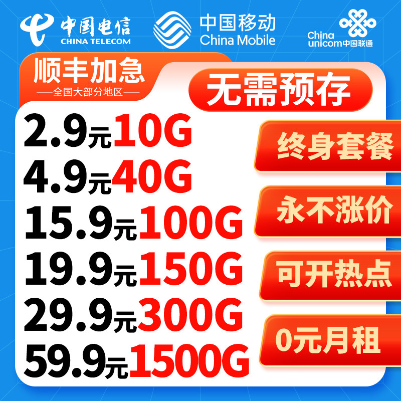 无预存无号纯流量上网卡移动流量卡联通电信手机无线无限网卡随身wifi4g5g车载数据卡网络卡年卡全国通用使用感如何?