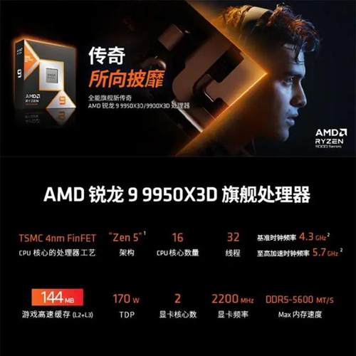 新品AMD锐龙99950X3D处理器16核32线程盒装CPU主板支持B650X870