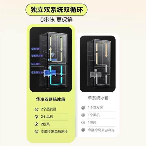 美.的华.凌神机HR-547WUSPZ仲夏夜十字双开四门双系统超薄零嵌家