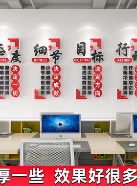 态度细节目标行动公司办公室墙面装饰布置励志标语文化墙贴会议室