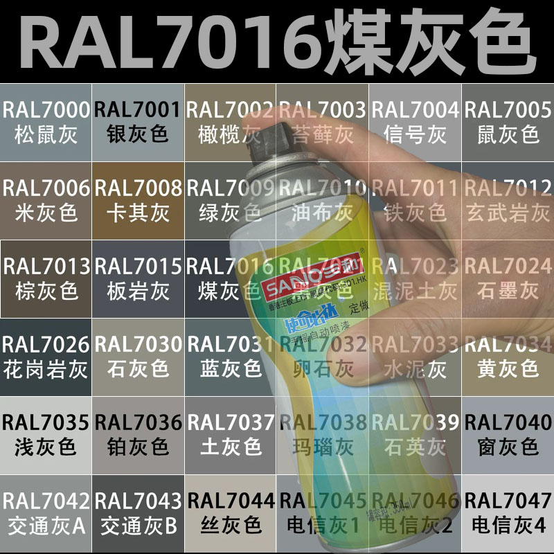 三和手摇自喷漆RAL7016煤灰色ral7021/7022货架修补油漆定制喷漆
