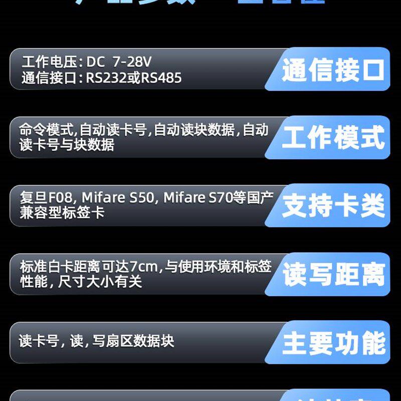 速发Modbus 卡器高频rfid读写器射频卡非接触式感应发夹器写卡