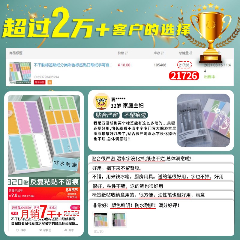 速发彩色标签贴纸自粘标签纸贴纸不干胶口取纸姓名贴防水手写可粘