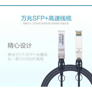 黑金FPGA开发板 万兆SFP+DAC光纤AX7Z035 7Z100 7325 7015 7350