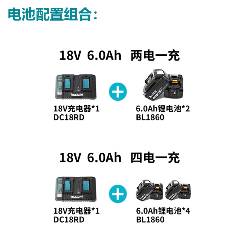 (MAKITA)DUR369L锂电充电式割草机割灌除草机环形把手36V6.0A