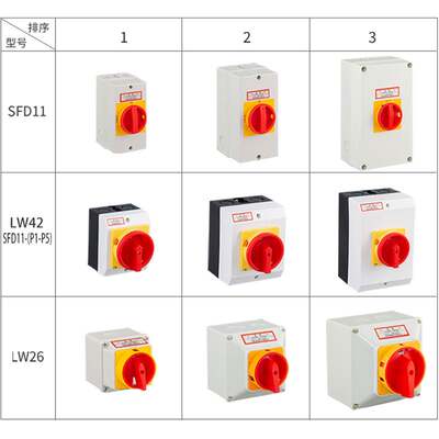 新款负荷隔离开关SFD11户外检修防水盒LW42三相旋转切断LW26转换