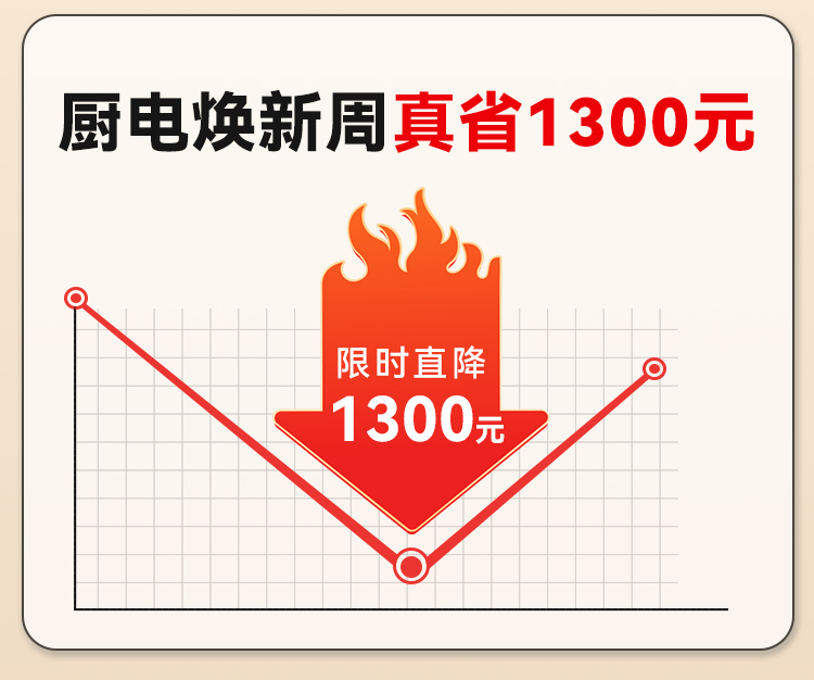蒸烤箱家用台式大容量蒸箱烤箱空气炸蒸烤一体机Q71D