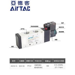 原装 AirTAC亚德客电磁阀4V410 15A 4V41015B气动电磁控制阀24V