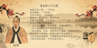 扁鹊行医六不治宣传画 美容院中医养生馆经络养生身体理疗墙贴画