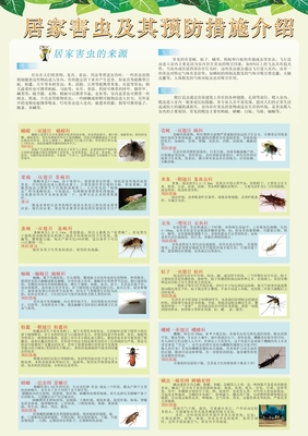 居家害虫及其预防措施介绍害虫的来源病虫害鉴别与图谱防治技术图