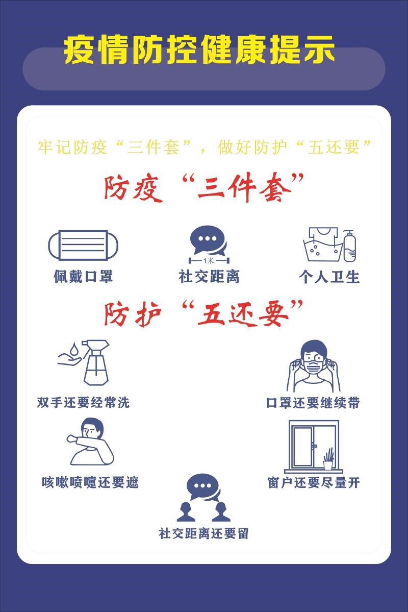 疫情防控健康提示海报展板防疫牢记,五还要挂图装饰画墙贴墙纸