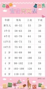 宝宝尺码表儿童衣服尺码海报童装店新生儿尺码对照图墙贴广告画
