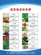 4D食物蔬菜肉水产干货食品验收标准厨房肉类蔬菜验收标准图海报