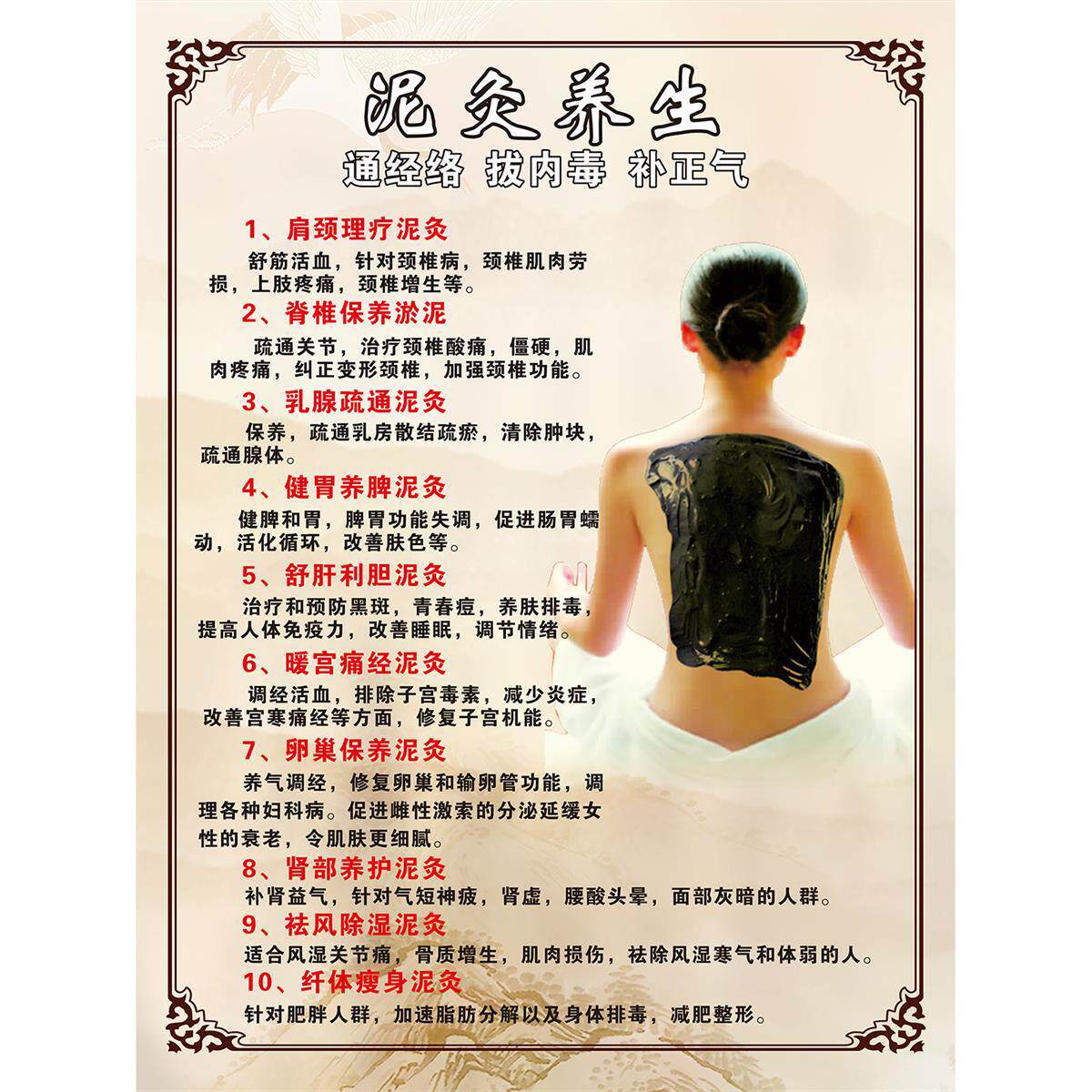 泥灸养生海报图宣传画中医展板做泥灸的作用广告挂图墙贴画美容院