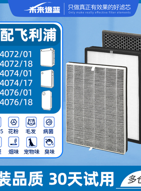 适配飞利浦全系空气净化器过滤网FY2122/4150/AC4072/AC3833滤芯