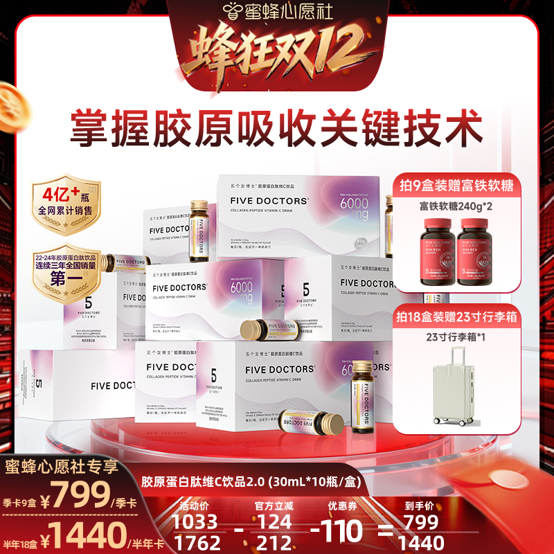 五个女博士 掌握胶原吸收关键技术