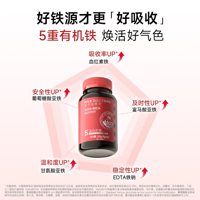 【好物体验专享】五个女博士富铁软糖孕妇补营养女vc铁剂元素