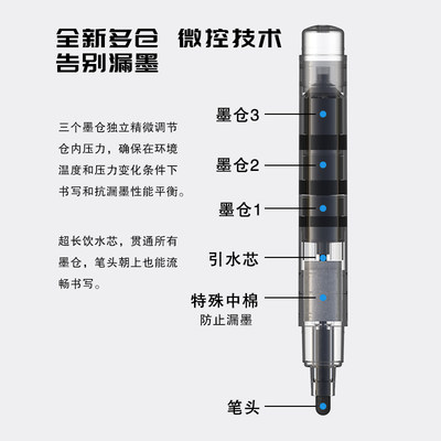 白雪WB598三仓直液式白板笔马克笔黑板绿色白板笔可擦教师专用记