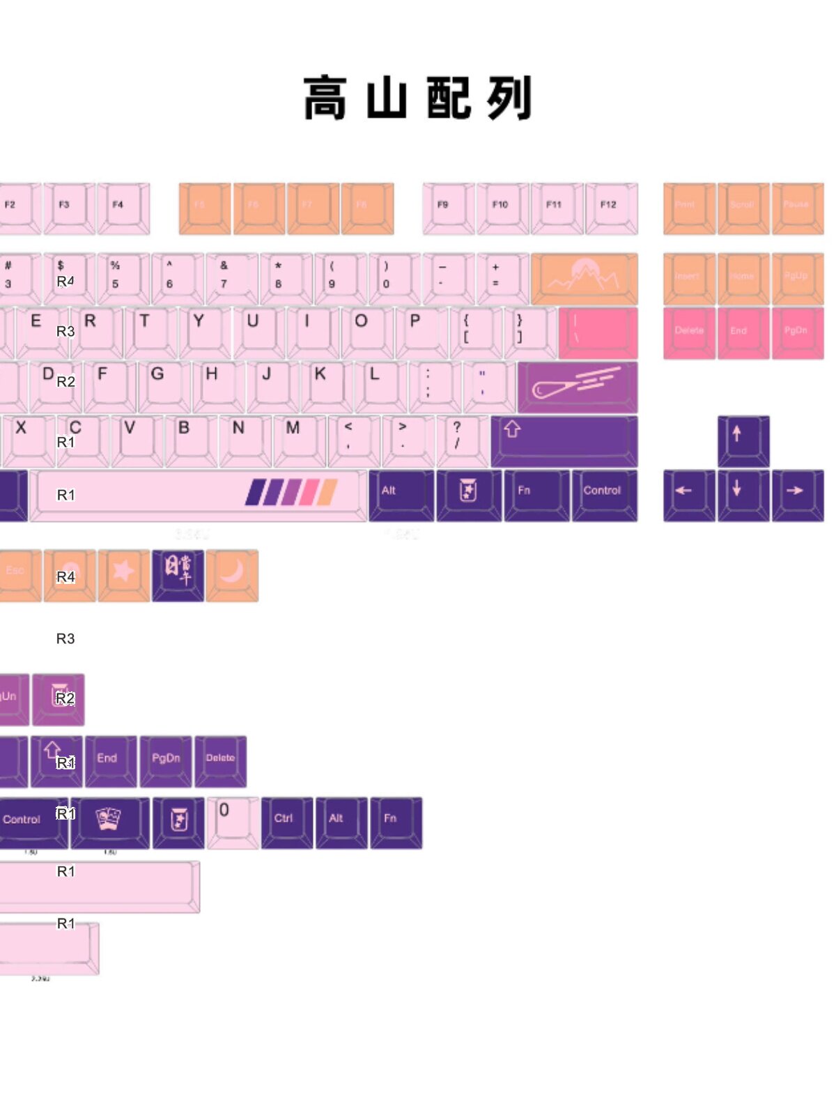 RIDANNOON 알파인 테마 PBT 원래 높이 PBT 5면 승화 키캡 맞춤형 기계식 키보드 전체 세트