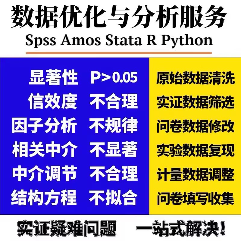 问卷代填数据编写HLM跨层模型SPSS代做amos结构方程数据修改调整